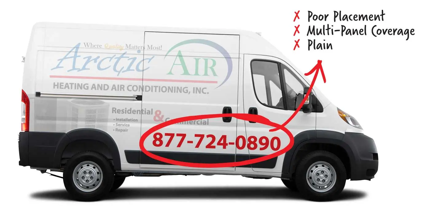 Poor HVAC Wrap