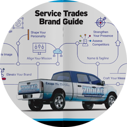 Brand Guide Home Service Companies THUMBNAIL